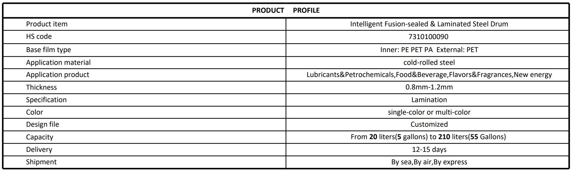 Product profile.jpg